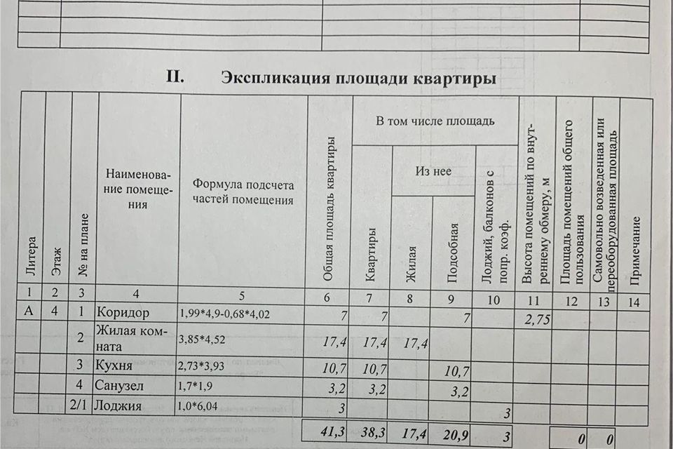 Продаётся 1-комнатная квартира, 41.3 м²