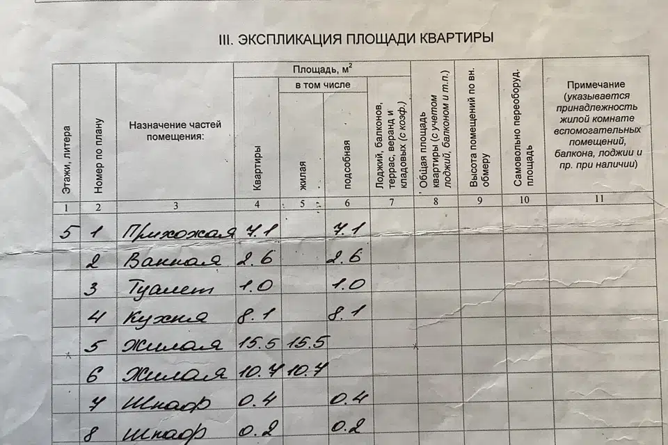 Продаётся 2-комнатная квартира, 45.6 м²