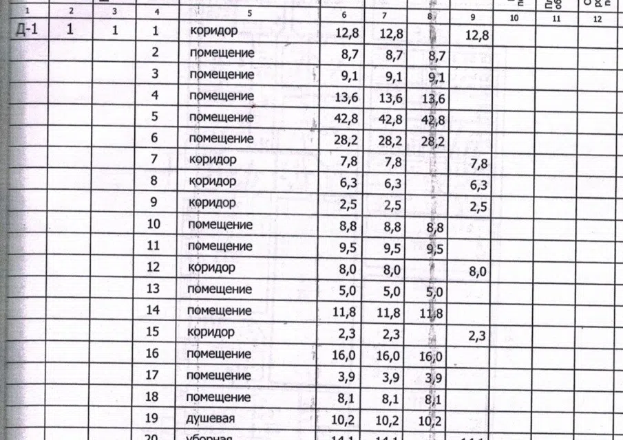 Продаётся помещение своб. назначения, 556 м²
