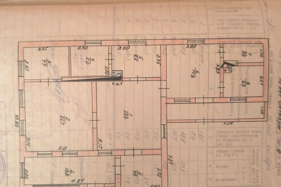 Продаётся 1-этажный дом, 117 м²