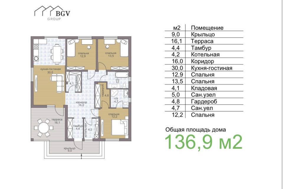 Простые беседки своими руками: фотоподборка — artcentrkolibri.ru