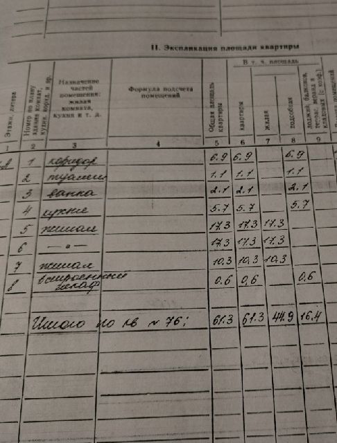 Продаётся 3-комнатная квартира, 61.3 м²
