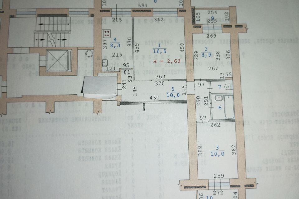 Продаётся 3-комнатная квартира, 59 м²