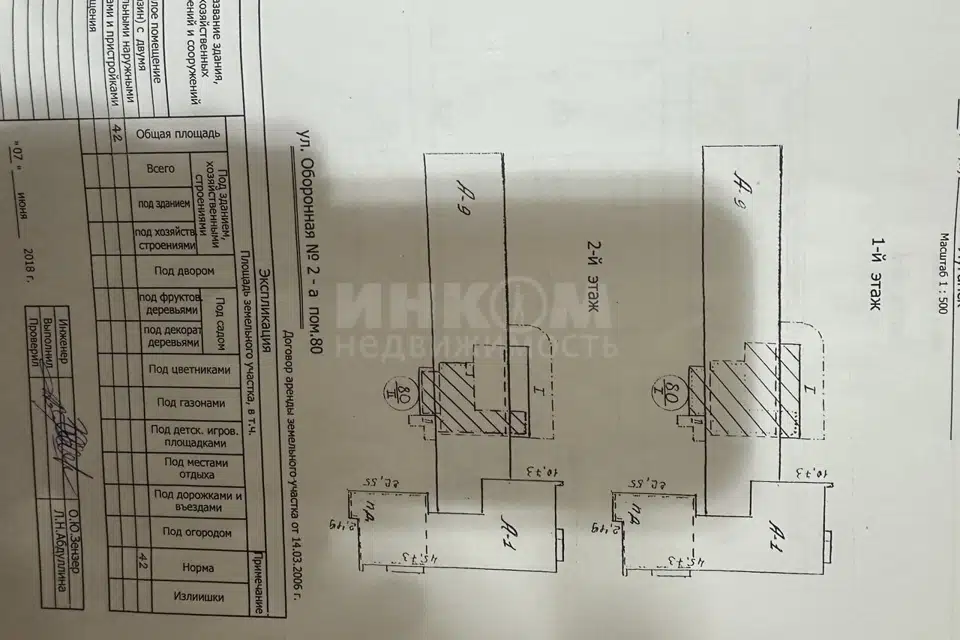 Продаётся помещение своб. назначения, 235 м²