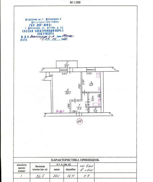 Продаётся 1-комнатная квартира, 36.5 м²