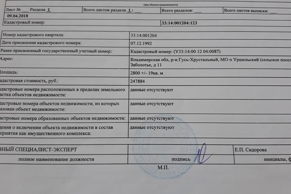 Земельные участки гусь хрустальный. ОКТМО Д.Заболотье