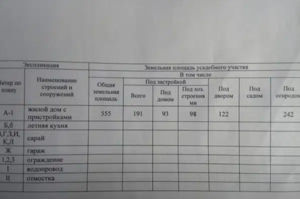 Продаётся 1-этажный дом, 69.4 м²
