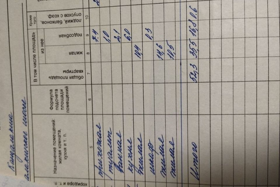 Продаётся 3-комнатная квартира, 52.4 м²