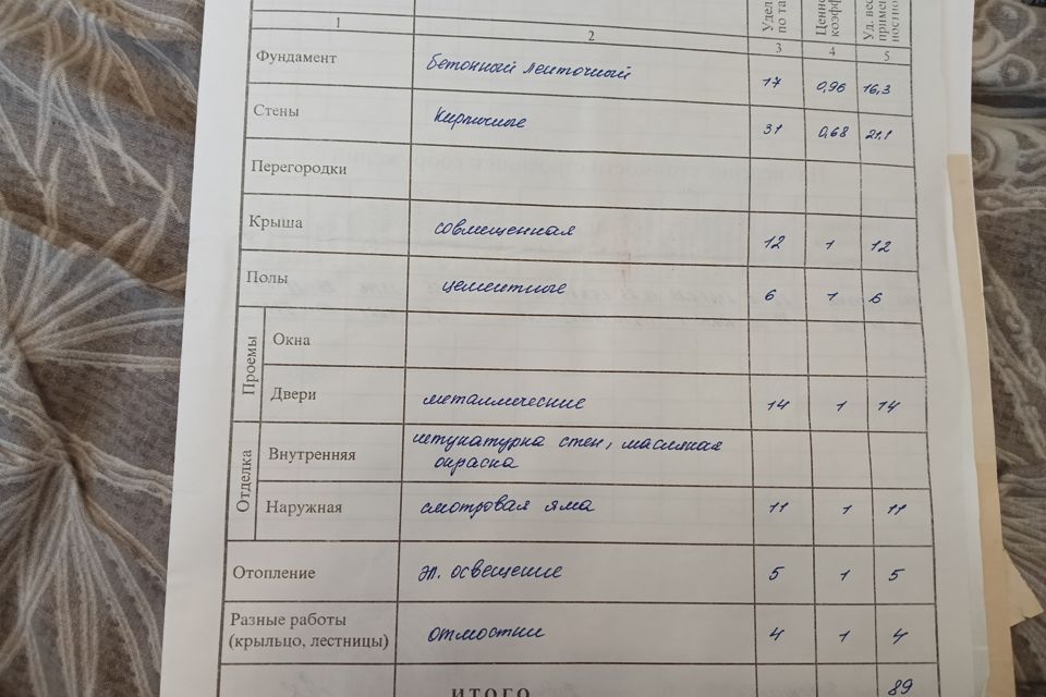 фото отбъекта