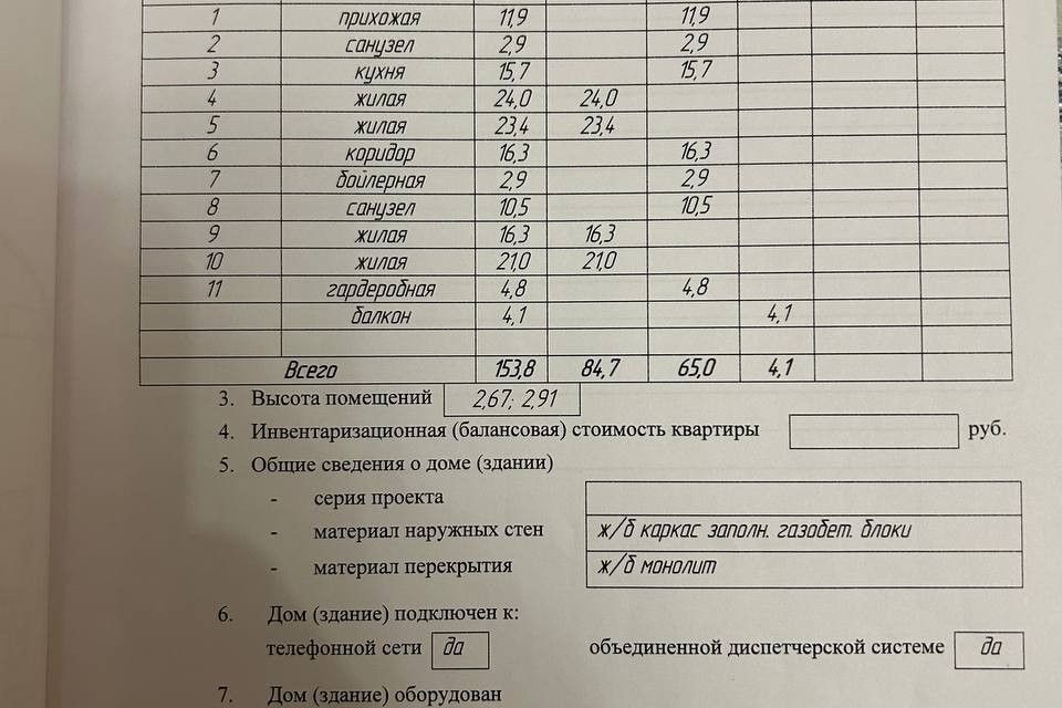 Продаётся 4-комнатная квартира, 154 м²