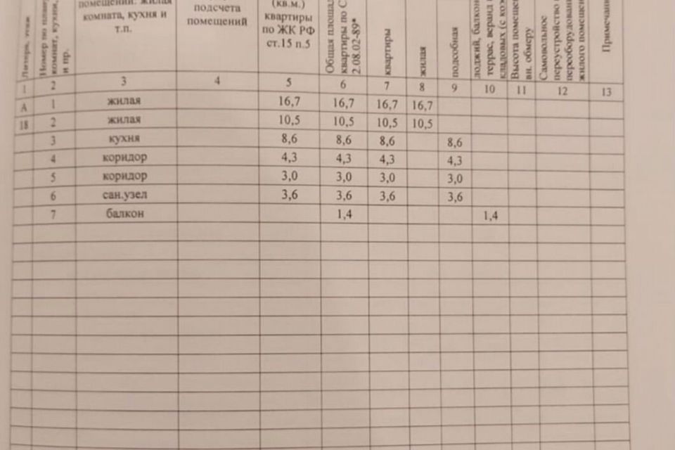 Продаётся 2-комнатная квартира, 48.1 м²