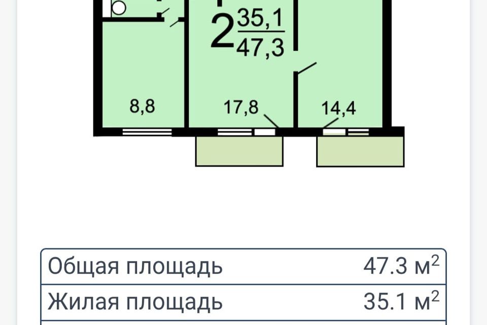 Продаётся 2-комнатная квартира, 47.3 м²