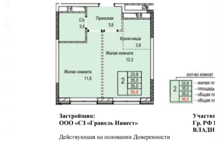 Новостройка в долгопрудном на стадии котлована