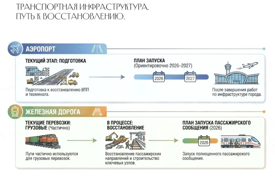 Продаётся 1-комнатная квартира, 35.7 м²