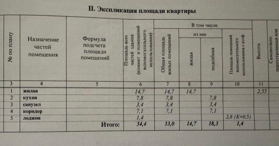 Продаётся 1-комнатная квартира, 33 м²