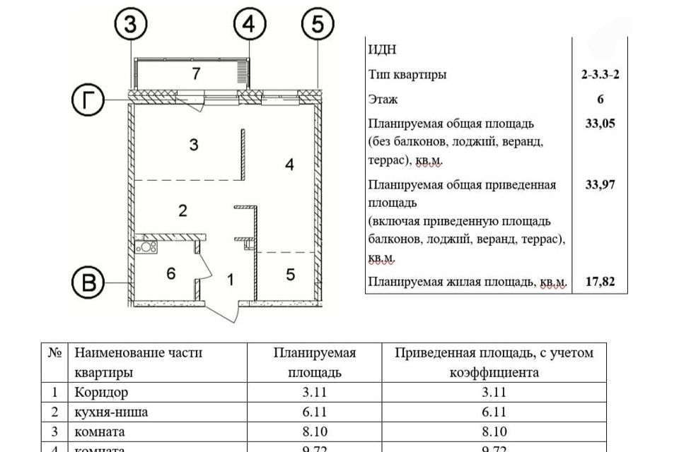 Продаётся 2-комнатная квартира, 33.97 м²