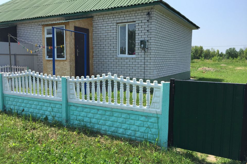 Авито Валуйки Недвижимость Дома Купить