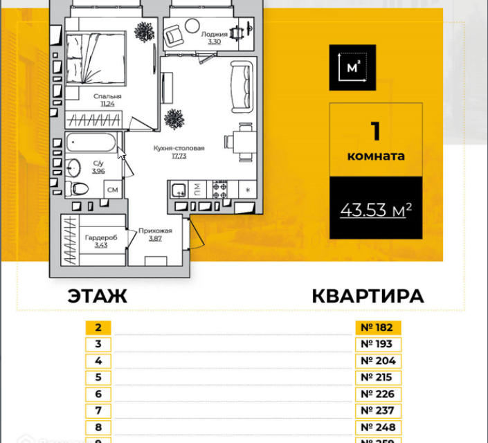 Изумрудная Улица 27 Калуга Купить Квартиру