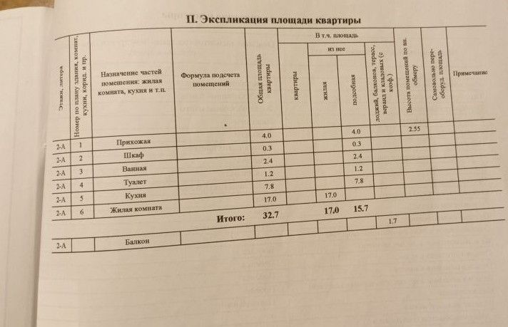 Продаётся 1-комнатная квартира, 32.7 м²