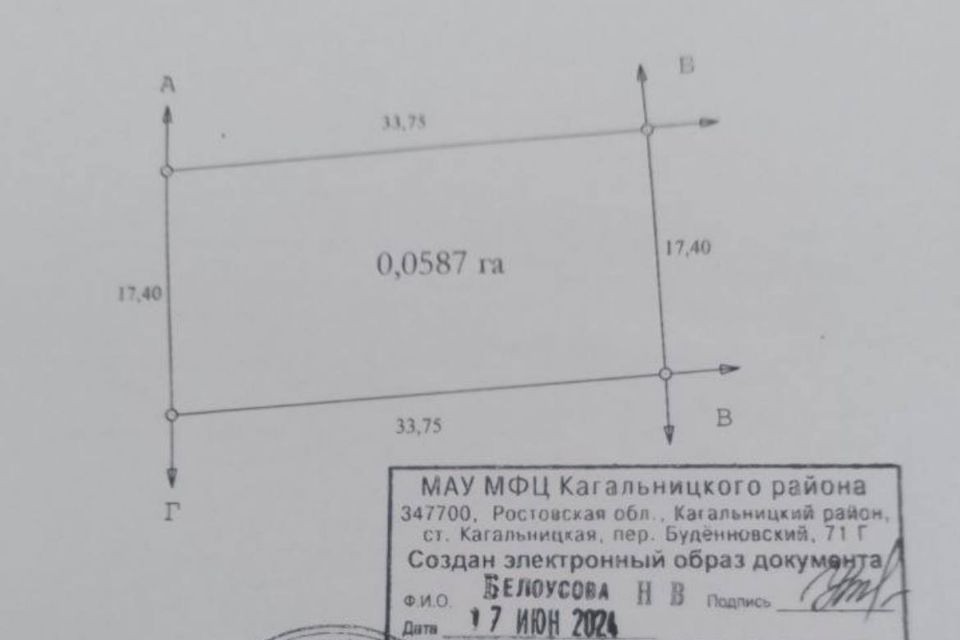 Продаётся участок, 6 сот., ИЖС