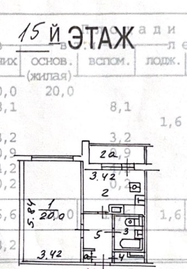 Продаётся 1-комнатная квартира, 36.6 м²