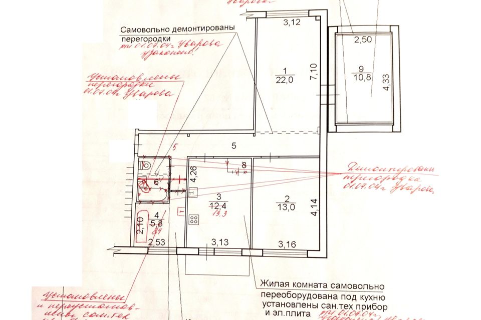 Список оказываемых услуг со скидкой для членов профсоюза