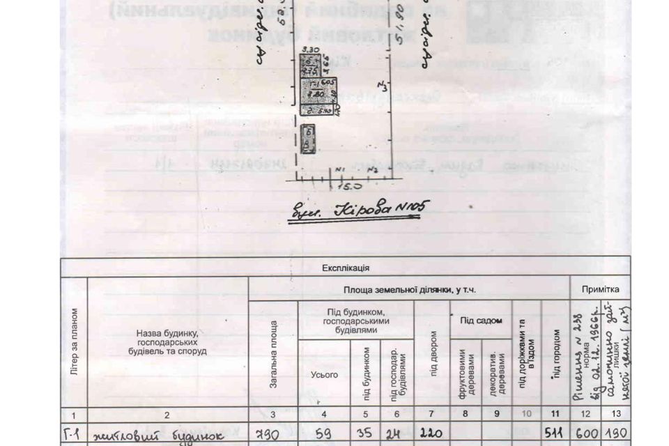 Продаётся участок, 765 сот., ИЖС