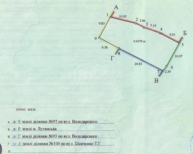 Продаётся участок, 19.69 сот., ИЖС