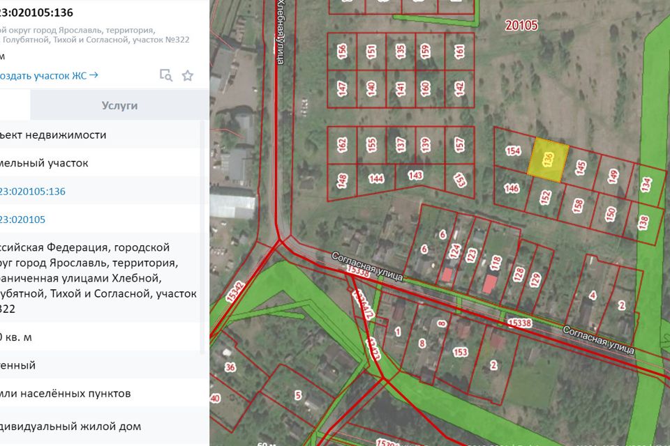 Дом участок ярославль. Линейный участок 4 Заволжского района. Купить участок в Ярославле.