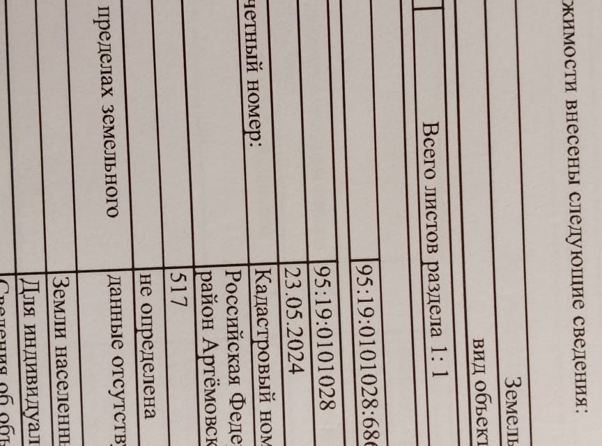 Продаётся 1-этажный дом, 120 м²