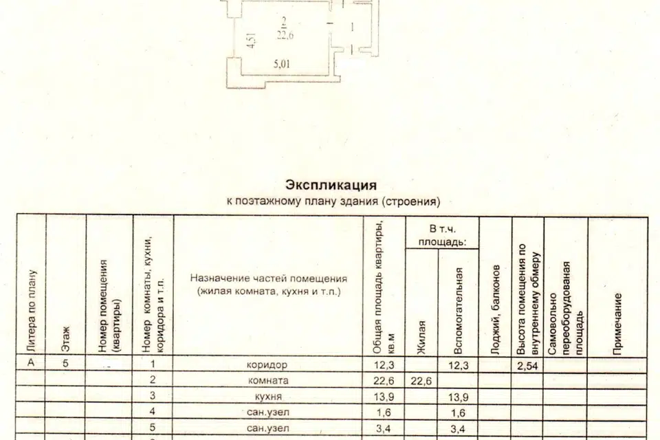 Продаётся 2-комнатная квартира, 68.4 м²