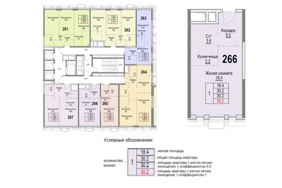 Продаётся 1-комнатная квартира, 30.2 м²