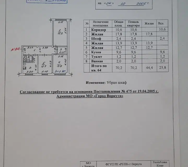 Продаётся 3-комнатная квартира, 64 м²