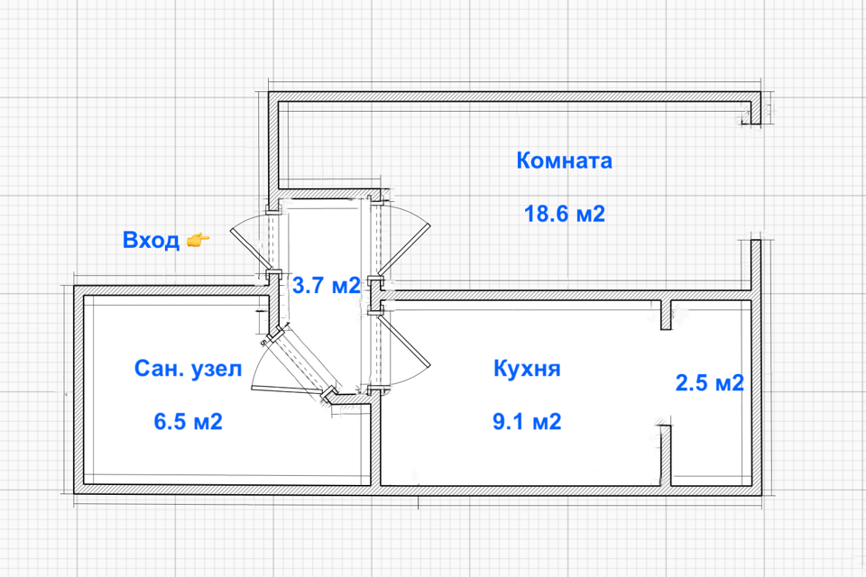 Купить Квартиру Малое Карлино