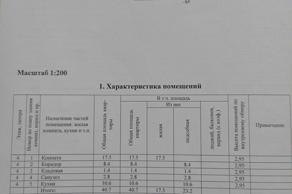 Продаётся 1-комнатная квартира, 40.7 м²