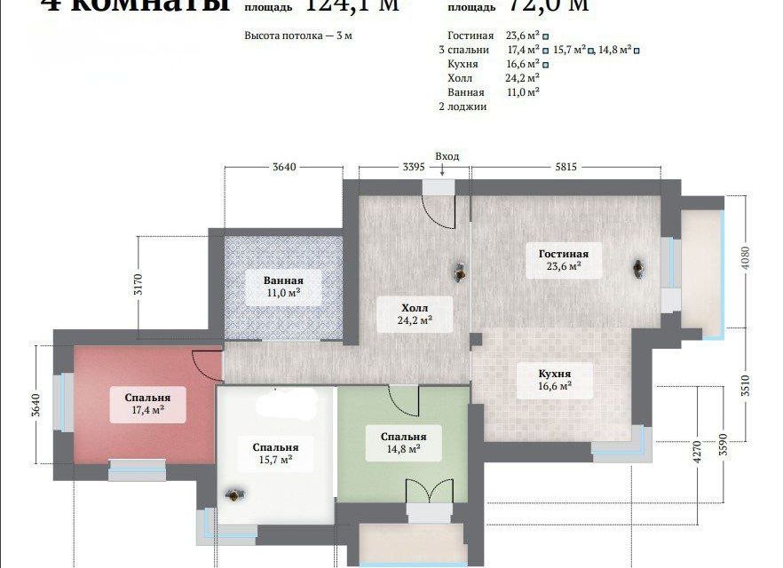 Architectural planning and construction features of Shcherbachev's revenue houses