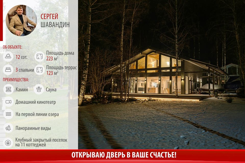 Озерная Долина Сертолово Участки Купить