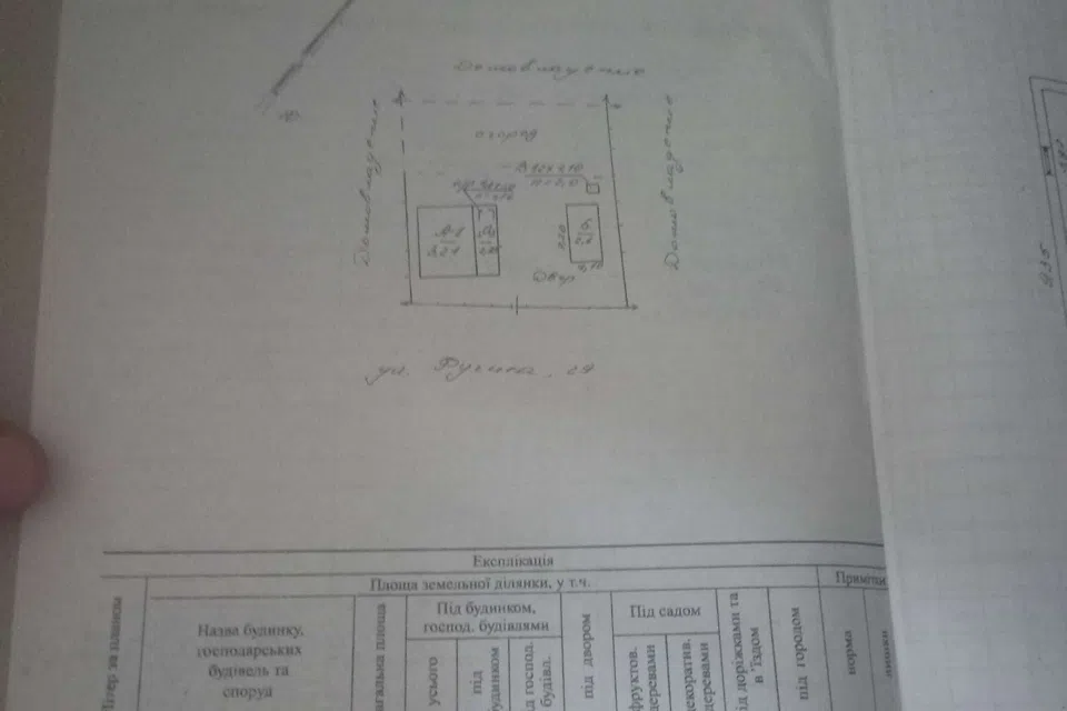 Продаётся 1-этажный дом, 74 м²