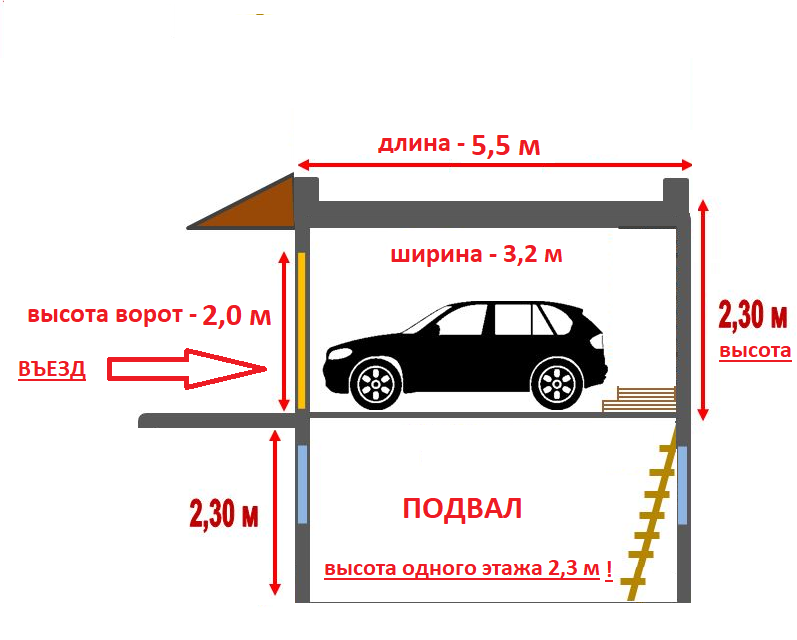 фото отбъекта