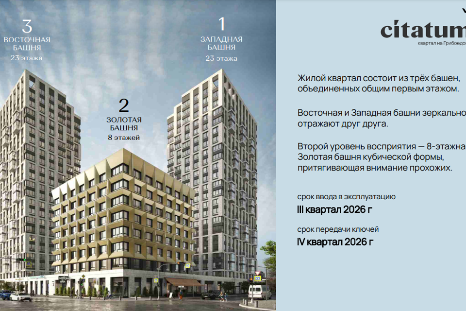 Citatum новосибирск красносельская улица фото Купить Квартиру-Студию с Ремонтом на Вилюйской улице (Новосибирск) - предложения