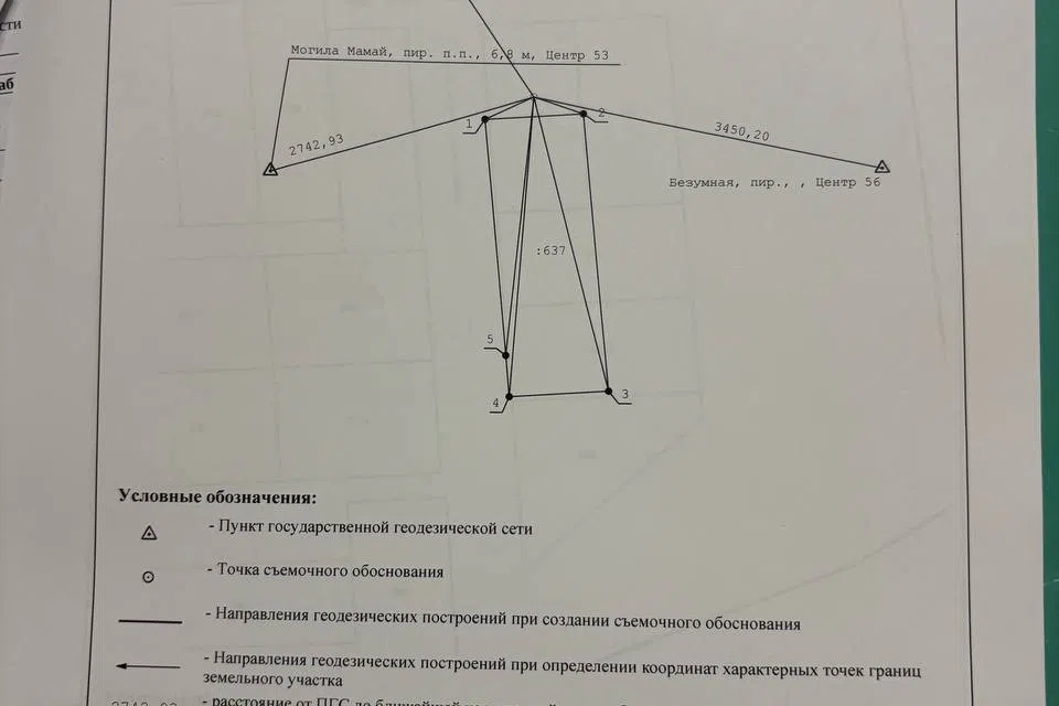 Продаётся участок, 8 сот., ИЖС
