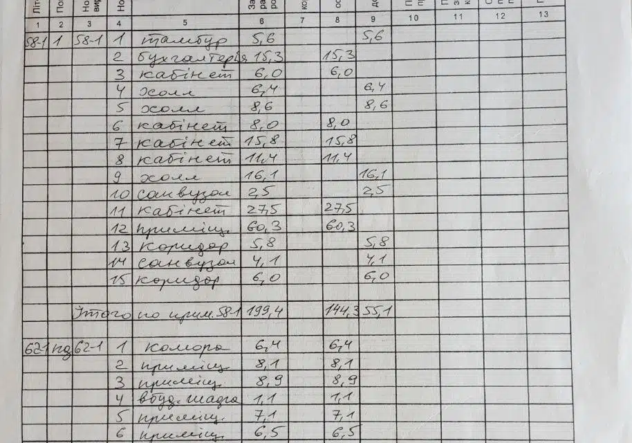 Продаётся помещение своб. назначения, 200 м²