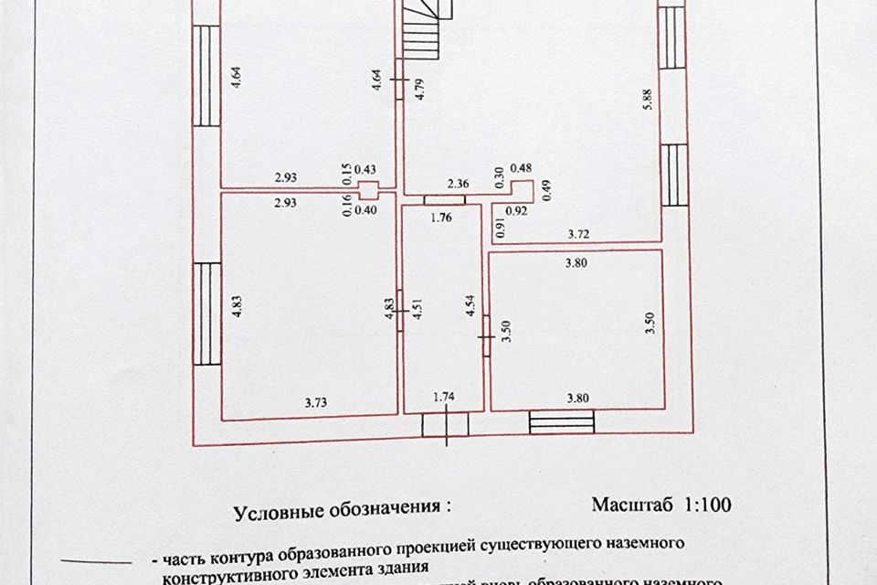 Все объявления