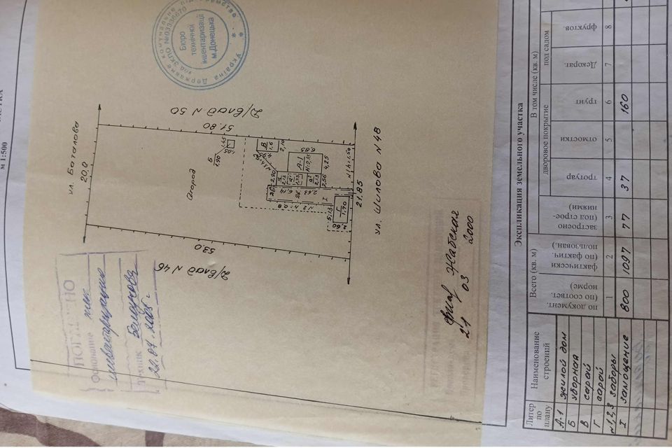 Продаётся 1-этажный дом, 41 м²