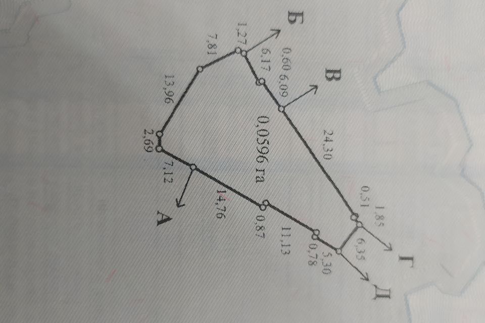Продаётся участок, 6 сот., ИЖС