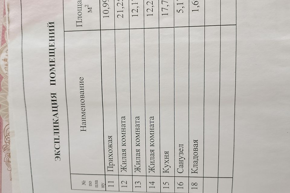 Продаётся 3-комнатная квартира, 76.6 м²