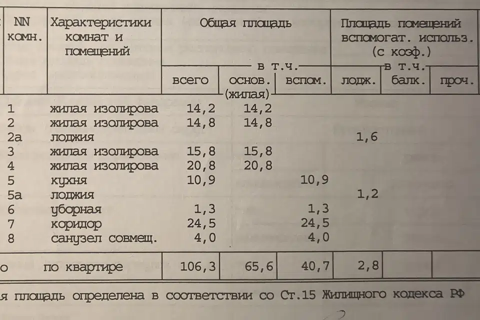 Продаётся 4-комнатная квартира, 106.3 м²