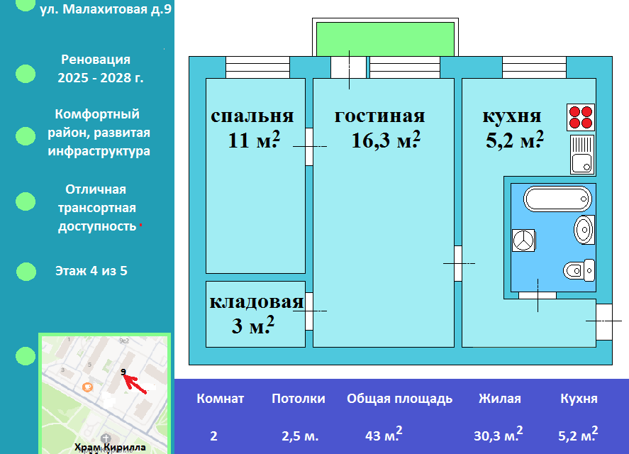 Продаётся 2-комнатная квартира, 43 м²
