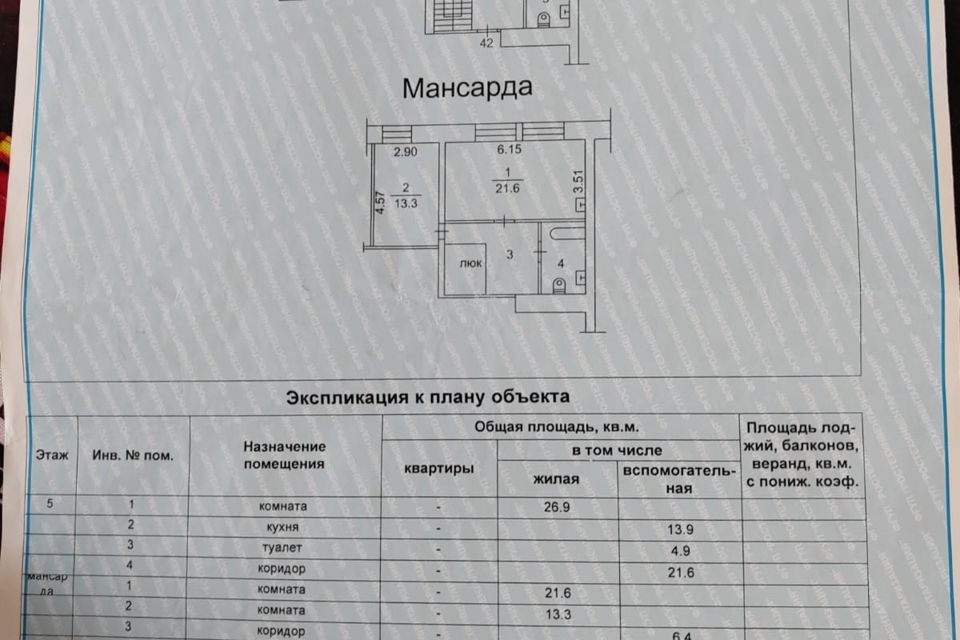 Продаётся 3-комнатная квартира, 115.6 м²