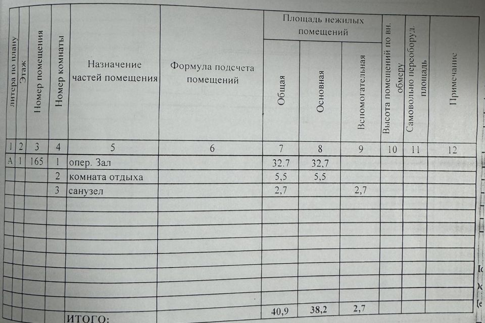 Продаётся 1-комнатная квартира, 40 м²